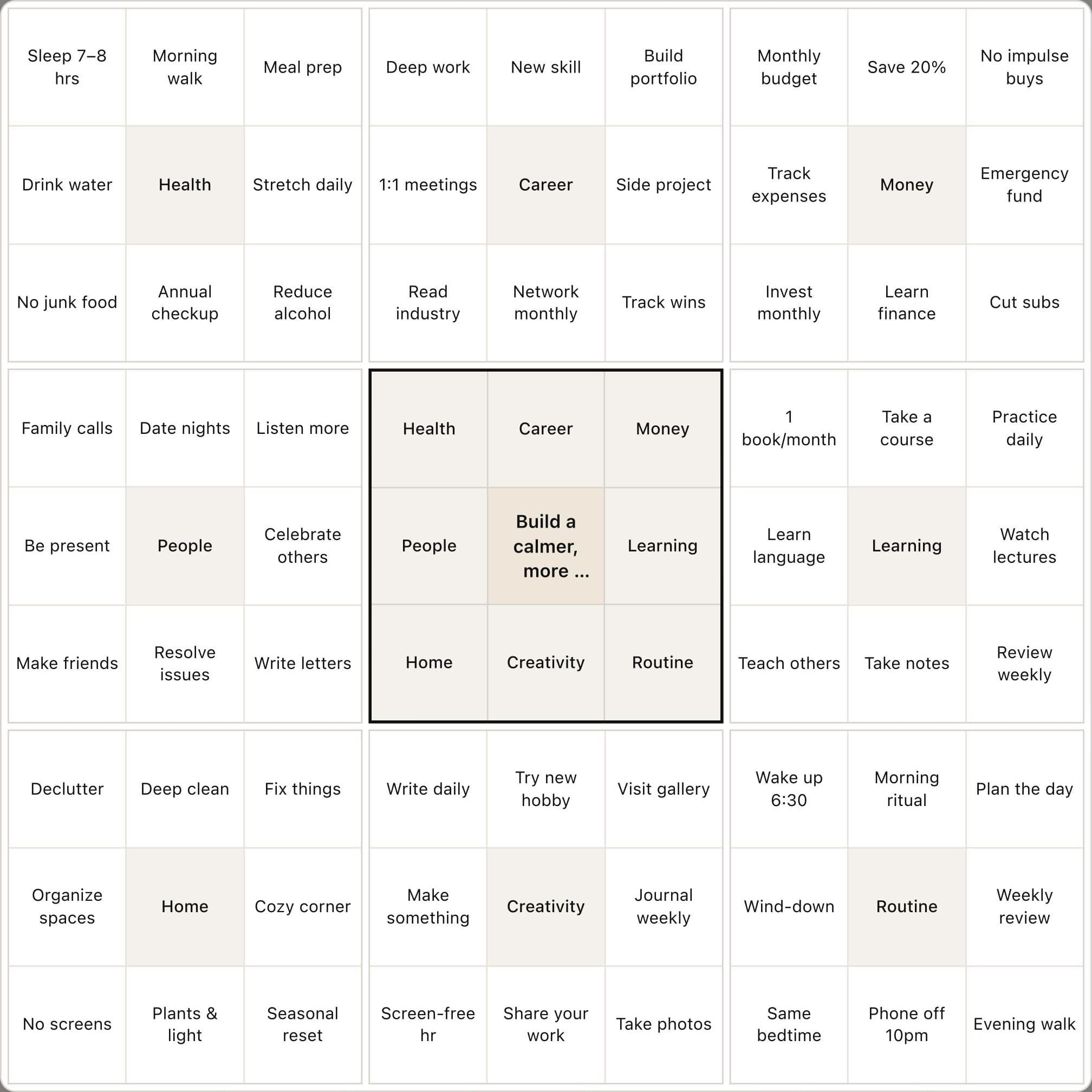 Mandalart 9x9 goal grid